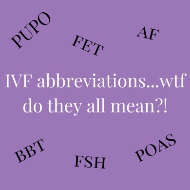 IVF... WTF is a ..???